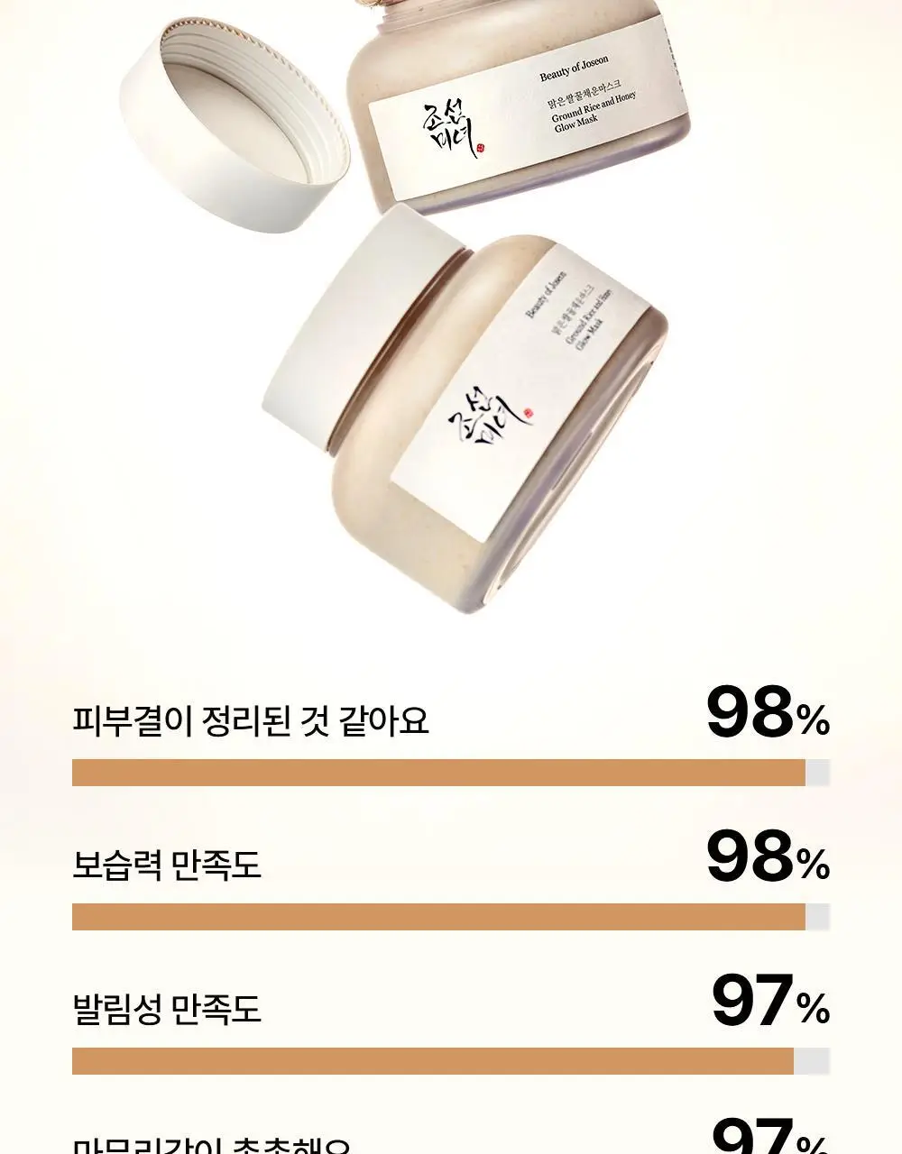 [화해1위/워시오프팩] 조선미녀 맑은쌀 꿀채운 마스크 150ml 상세페이지 4